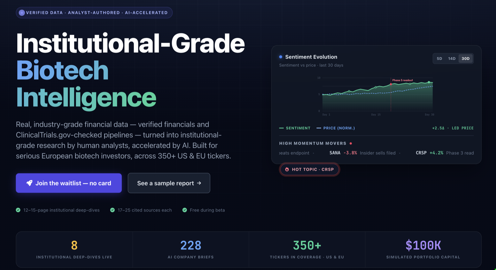 Catalyst Ventures — institutional-grade biotech investment intelligence dashboard